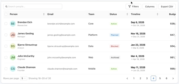 antd Column management