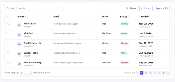 radix Column management
