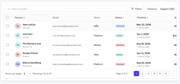 unstyled Inline cell editing