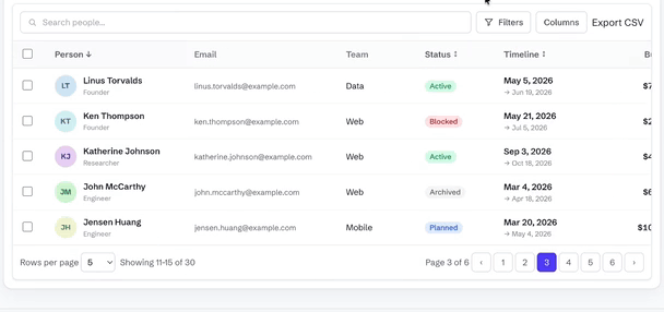 unstyled Column management