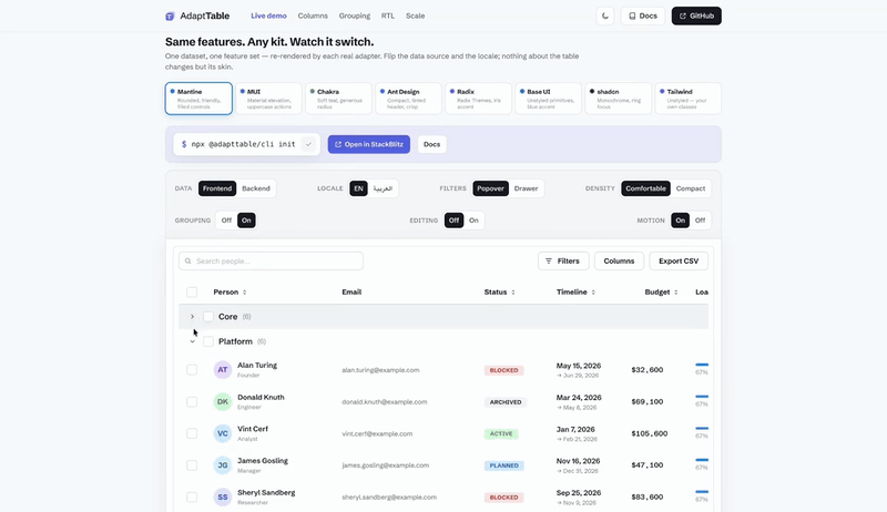 AdaptTable — scaffold a table for any UI kit from one engine