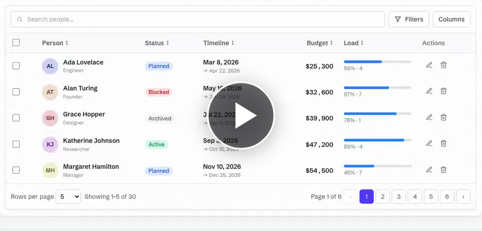 @adapttable/unstyled — a headless table styled with Tailwind / shadcn